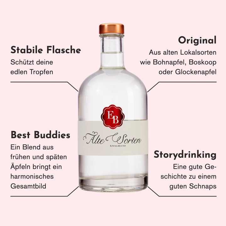 Merkmale des Apfelschnaps Alte Sorten: alte Lokalsorten wie Bohnapfel, Boskoop und Glockenapfel, Blend aus frühen und späten Äpfeln, ein guter Schnaps mit guter Geschichte.