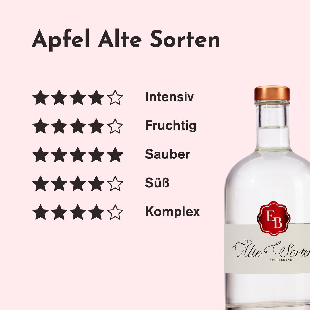 Geschmacksprofil des Apfelschnaps Alte Sorten: intensiv 4/5, fruchtig 4/5, sauber 5/5, süß 4/5 und komplex 4/5 Sternen.
