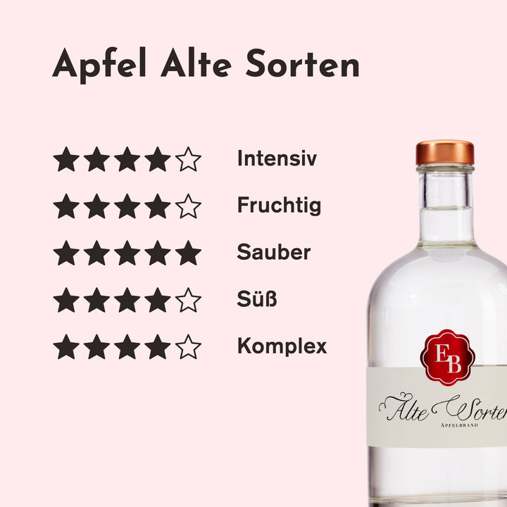 Geschmacksprofil des Apfelschnaps Alte Sorten: intensiv 4/5, fruchtig 4/5, sauber 5/5, süß 4/5 und komplex 4/5 Sternen.