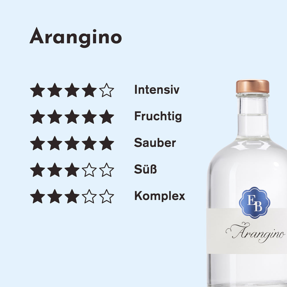 Geschmacksprofil des Arangino: intensiv 4/5, fruchtig 5/5, sauber 5/5, süß 3/5 und komplex 3/5 Sternen.