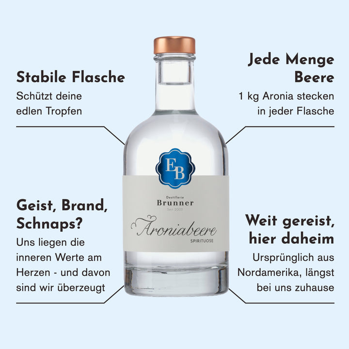Merkmale des Aronia Schnaps: 1 kg Aroniabeeren in jeder Flasche, ursprünglich aus Nordamerika und längst bei uns zuhause, bei Geist, Brand oder Schnaps zählen die inneren Werte.