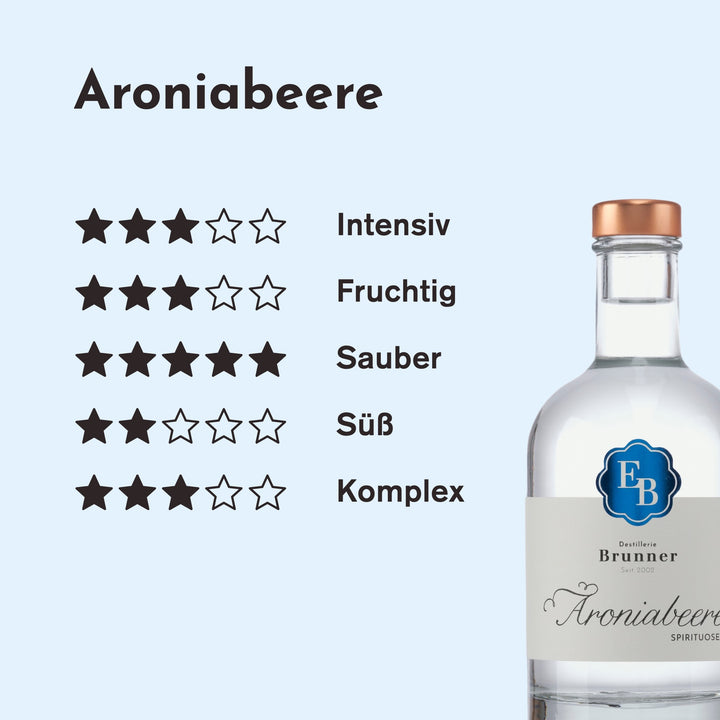 Geschmacksprofil des Aronia Schnaps: intensiv 3/5, fruchtig 3/5, sauber 5/5, süß 2/5 und komplex 3/5 Sternen.