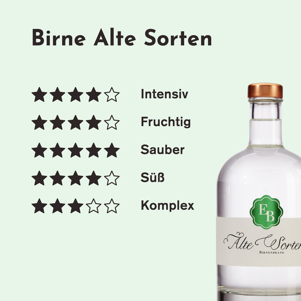 Geschmacksprofil des Birnenschnaps Alte Sorten: intensiv 4/5, fruchtig 4/5, sauber 5/5, süß 4/5 und komplex 3/5 Sternen.
