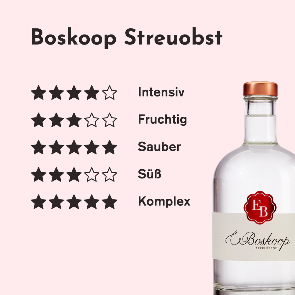 Geschmacksprofil des Boskoop Apfelschnaps aus Streuobst: intensiv 4/5, fruchtig 3/5, sauber 5/5, süß 3/5 und komplex 5/5 Sternen.