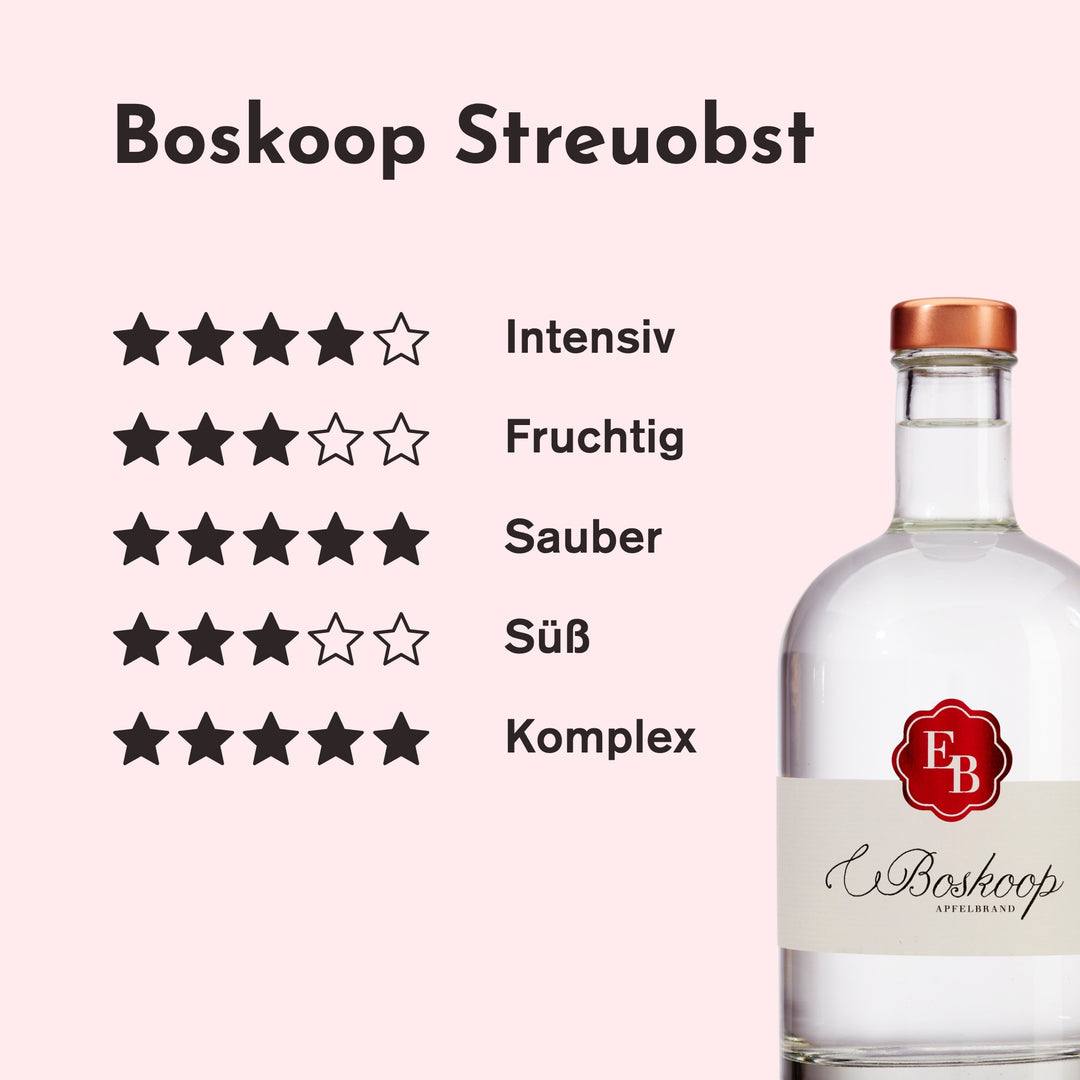 Geschmacksprofil des Boskoop Apfelschnaps aus Streuobst: intensiv 4/5, fruchtig 3/5, sauber 5/5, süß 3/5 und komplex 5/5 Sternen.