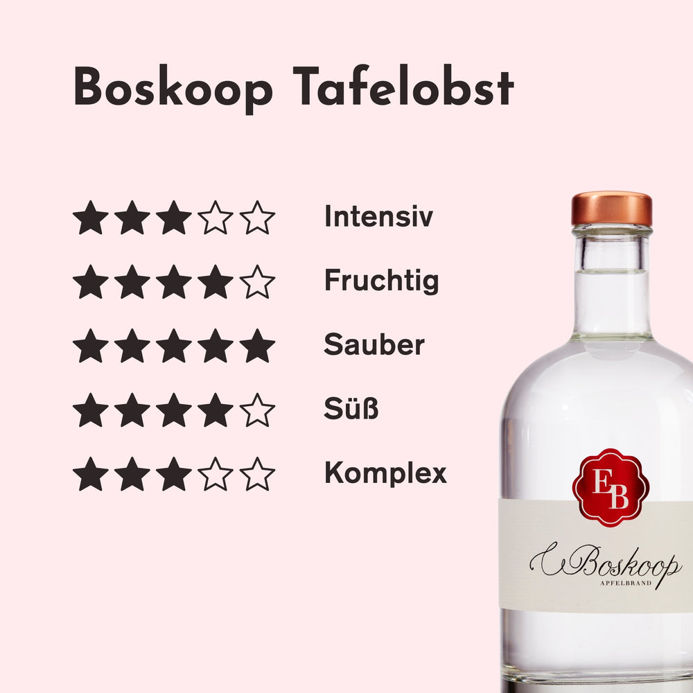 Geschmacksprofil des Boskoop Apfelschnaps aus Tafelobst: intensiv 3/5, fruchtig 4/5, sauber 5/5, süß 4/5 und komplex 3/5 Sternen.