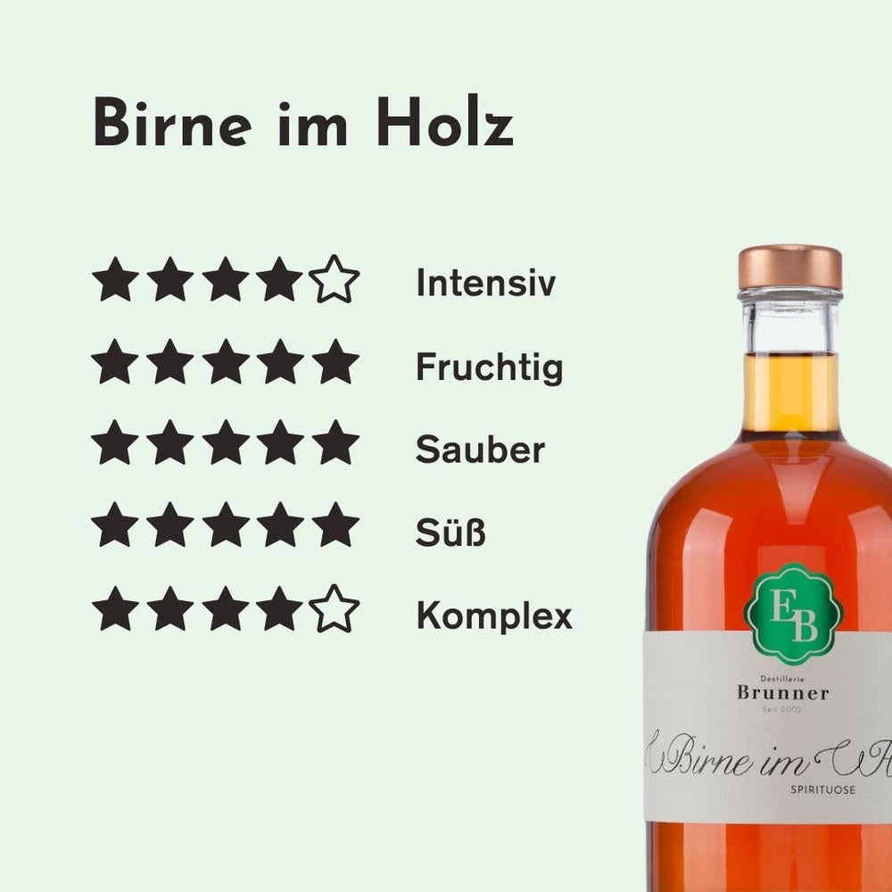Genuss-Rating zu Geschmack und Aroma der Alten Birne der Destillerie Brunner aus Vorarlberg, Österreich.