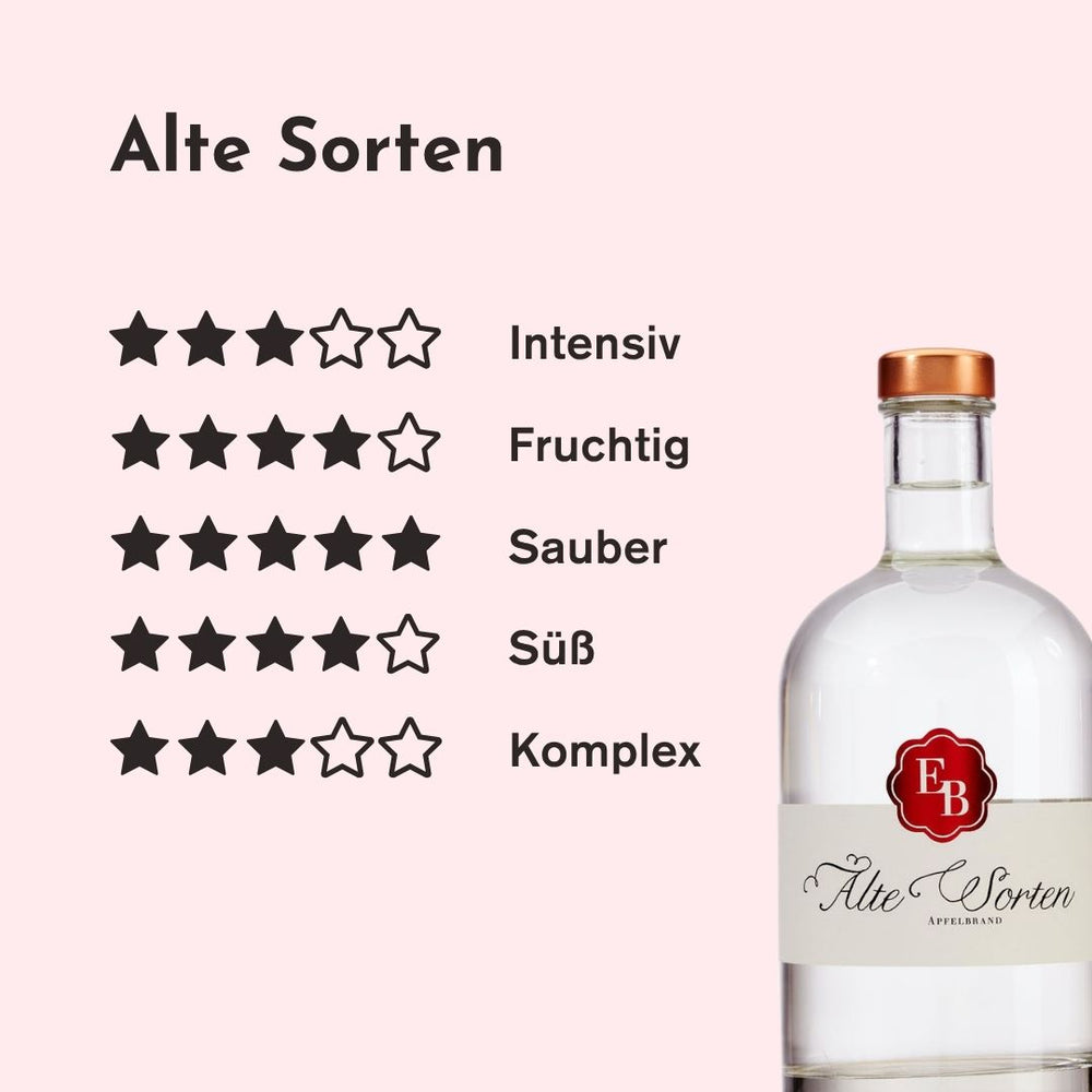 Genuss-Rating zu Geschmack und Aroma des Apfelbrand Alte Sorten der Destillerie Brunner aus Lustenau in Vorarlberg.