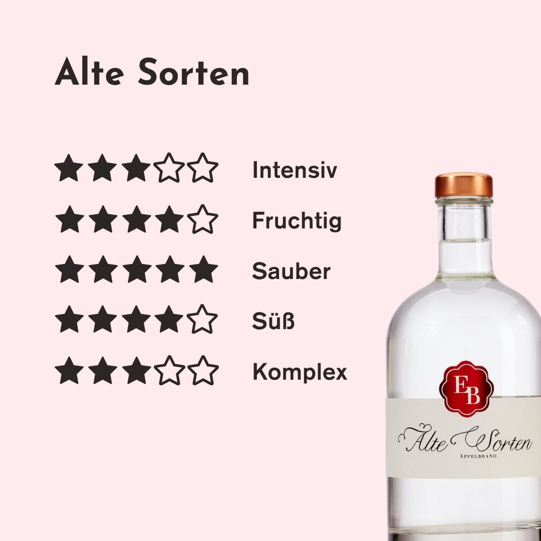 Genuss-Rating zu Geschmack und Aroma des Apfelbrand Alte Sorten der Destillerie Brunner aus Lustenau in Vorarlberg.