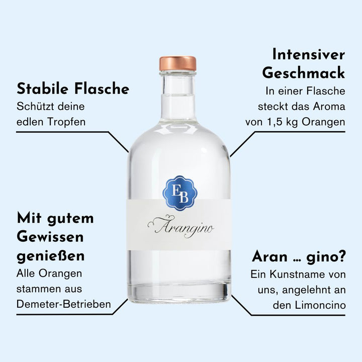 Eigenschaften des Arangino Blutorangen Schnaps der Destillerie Brunner, welche ihn einzigartig machen.