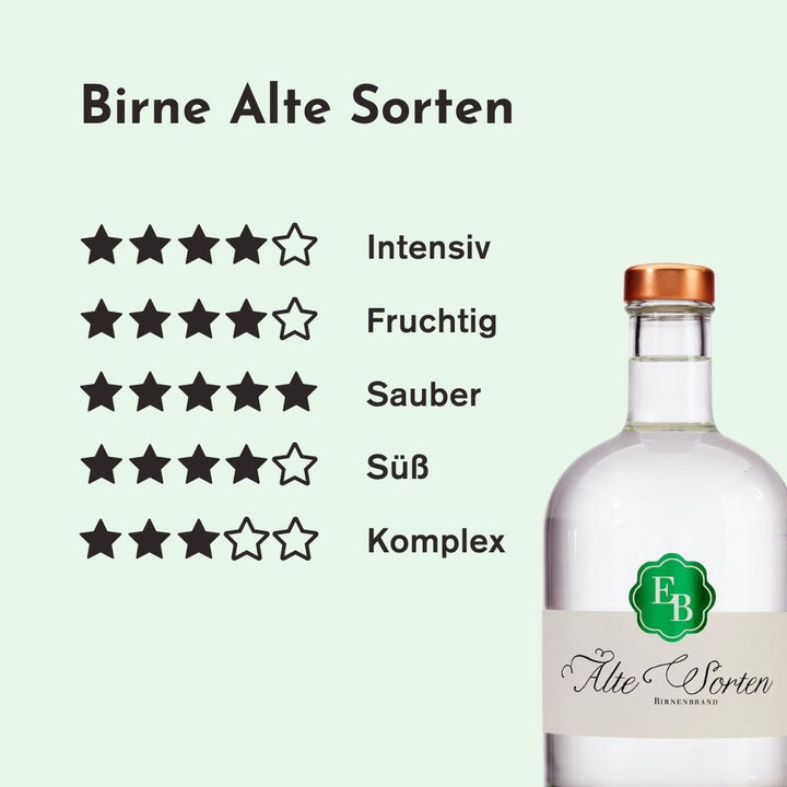 Genuss-Rating zu Geschmack und Aroma des Birnenschnaps Alte Sorten der Destillerie Brunner aus Österreich.