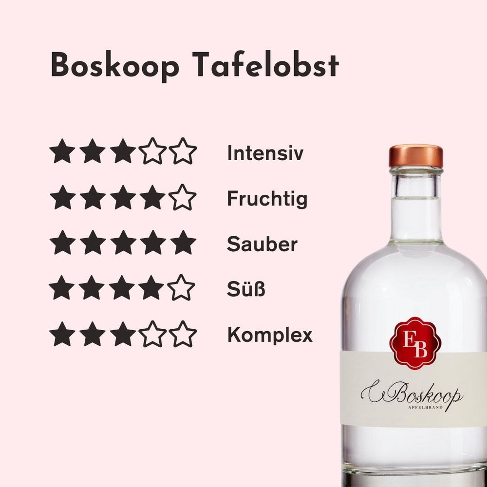 Genuss-Rating zu Geschmack und Aroma des Boskoop Apfel Schnaps der Destillerie Brunner aus Vorarlberg, Österreich.