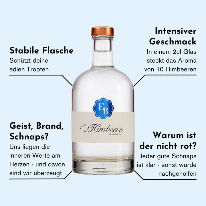 Eigenschaften des Himbeer Schnaps der Destillerie Brunner, welche ihn einzigartig machen.