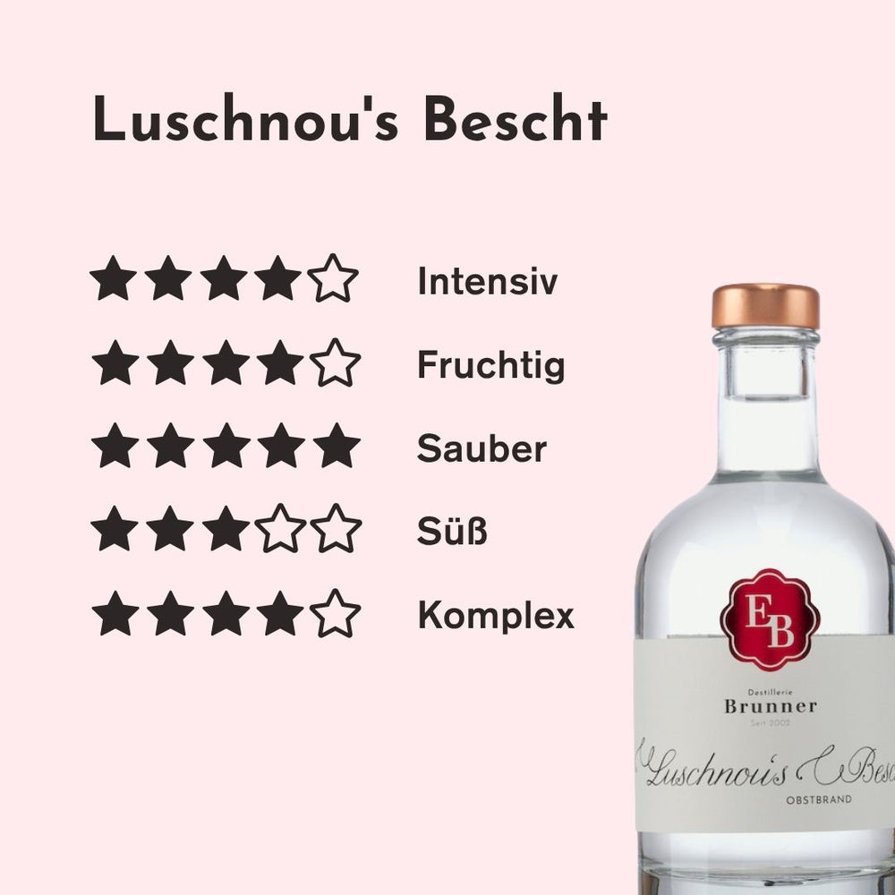 Genuss-Rating zu Geschmack und Aroma des Luschnous Bescht Obstbrand der Destillerie Brunner aus Vorarlberg, Österreich.