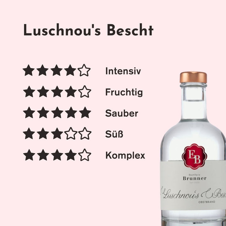 Genuss-Rating zu Geschmack und Aroma des Luschnous Bescht Obstbrand der Destillerie Brunner aus Vorarlberg, Österreich.