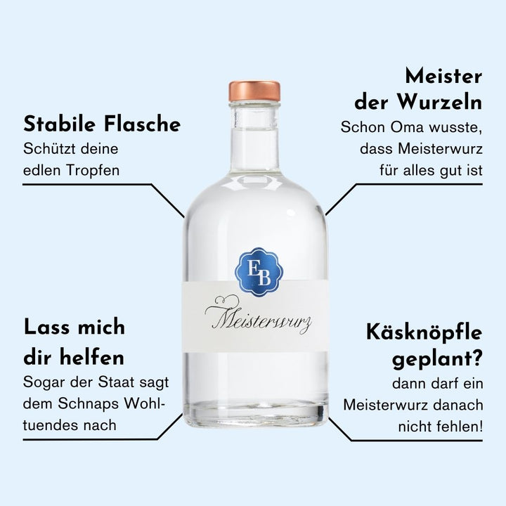 Eigenschaften des Meisterwurz Schnaps der Destillerie Brunner, welche ihn einzigartig machen.
