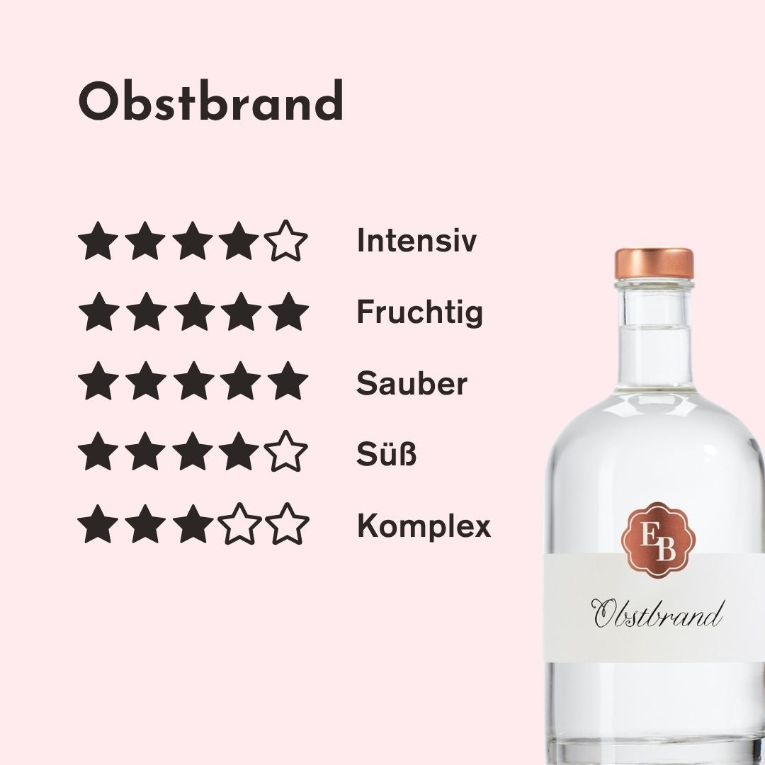 Genuss-Rating zu Geschmack und Aroma des Obstler der Destillerie Brunner aus Österreich.