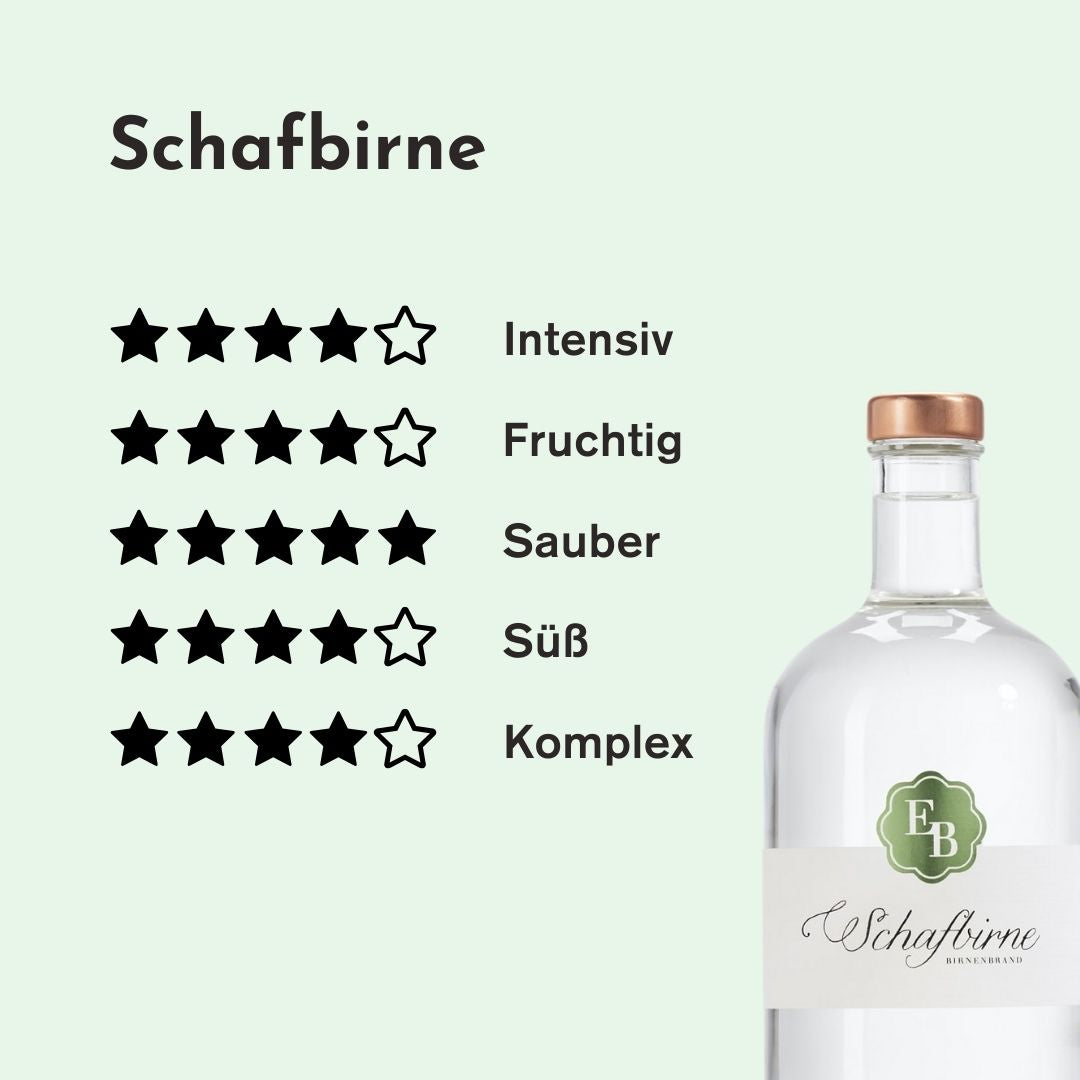 Genuss-Rating zu Geschmack und Aroma des Schafbirne Schnaps der Destillerie Brunner aus Vorarlberg, Österreich.