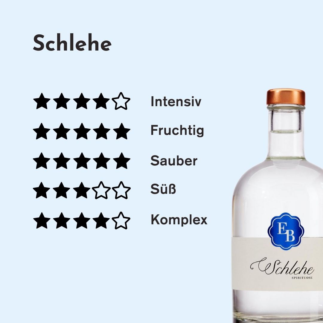 Genuss-Rating zu Geschmack und Aroma des Schlehenbrand der Destillerie Brunner aus Österreich.