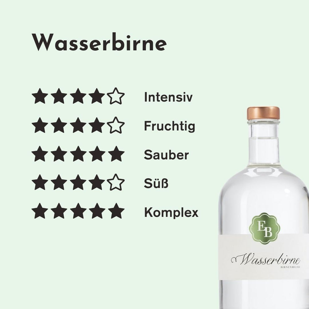 Genuss-Rating zu Geschmack und Aroma des Schweizer Wasserbirne Schnaps der Destillerie Brunner aus Vorarlberg, Österreich.