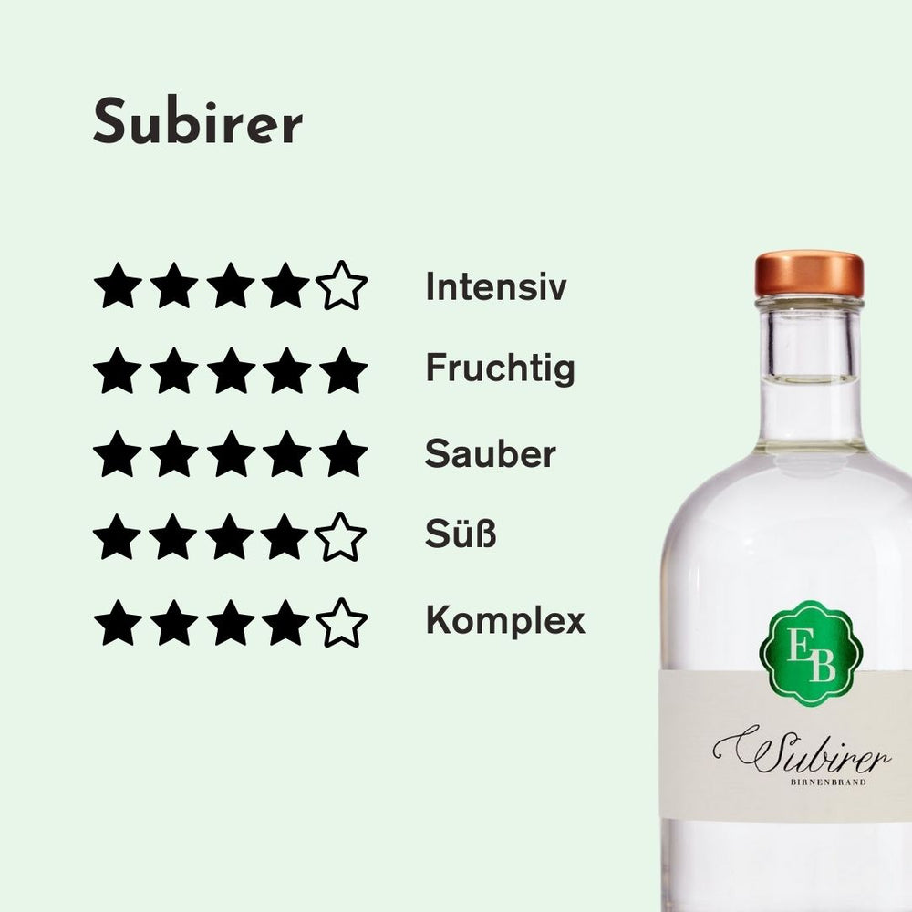 Genuss-Rating zu Geschmack und Aroma des Subirer Schnaps der Destillerie Brunner aus Vorarlberg, Österreich.