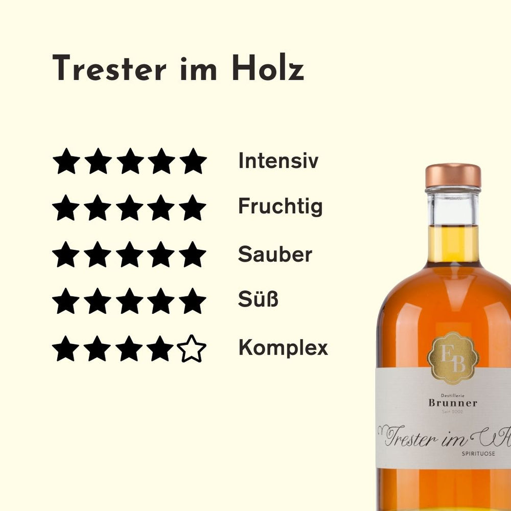 Genuss-Rating zu Geschmack und Aroma des Trester im Holzfass der Destillerie Brunner aus Österreich.
