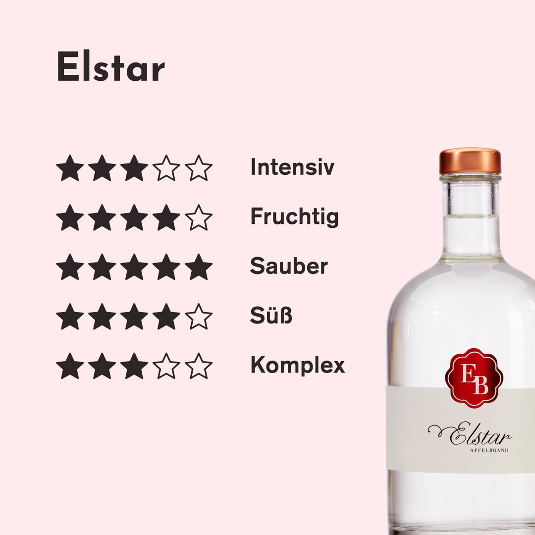 Geschmacksprofil des Elstar Apfelschnaps: intensiv 3/5, fruchtig 4/5, sauber 5/5, süß 4/5 und komplex 3/5 Sternen.