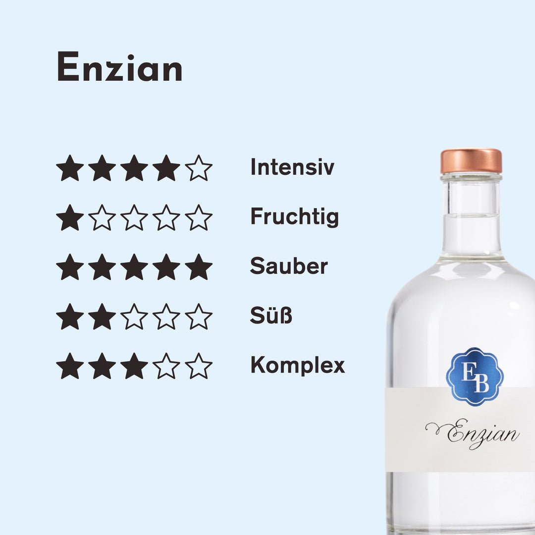 Geschmacksprofil des Enzian Schnaps: intensiv 4/5, fruchtig 1/5, sauber 5/5, süß 2/5 und komplex 3/5 Sternen.