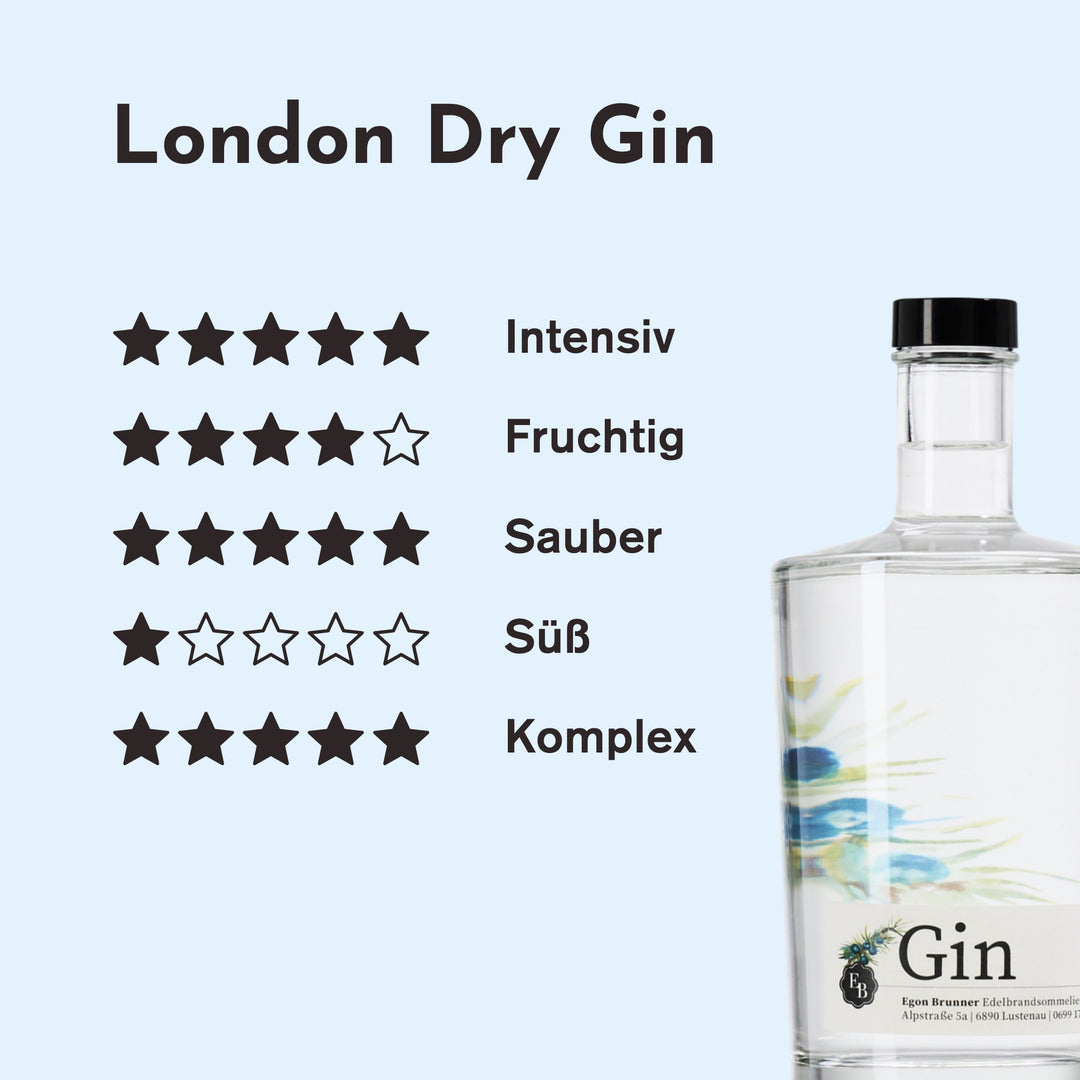 Geschmacksprofil des London Dry Gin: intensiv 5/5, fruchtig 4/5, sauber 5/5, süß 1/5 und komplex 5/5 Sternen.
