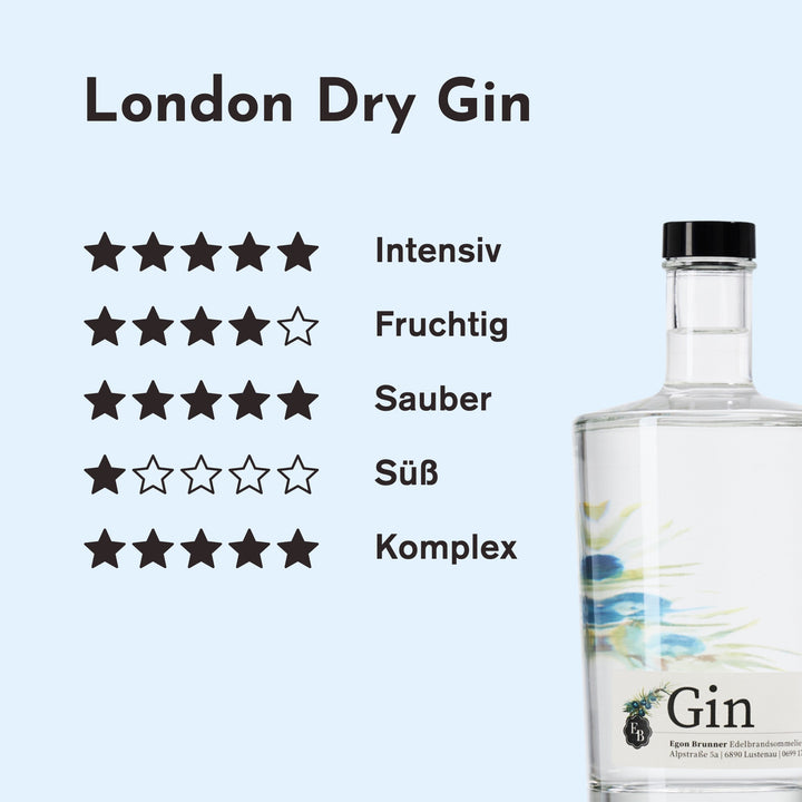 Geschmacksprofil des London Dry Gin: intensiv 5/5, fruchtig 4/5, sauber 5/5, süß 1/5 und komplex 5/5 Sternen.