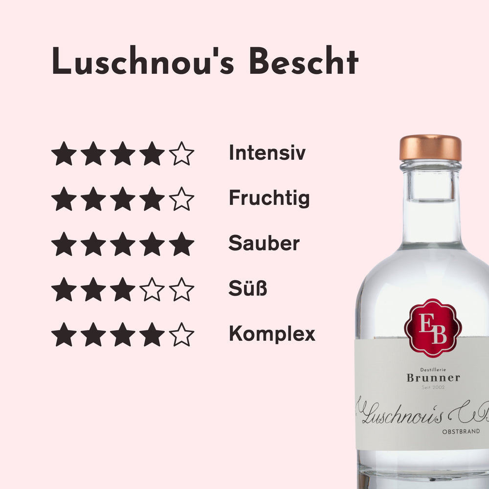 Geschmacksprofil des Obstlers Luschnou's Bescht: intensiv 4/5, fruchtig 4/5, sauber 5/5, süß 3/5 und komplex 4/5 Sternen.
