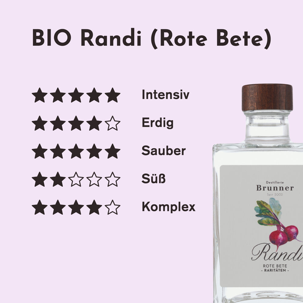 Geschmacksprofil des Randi Rote Bete Schnaps: intensiv 5/5, erdig 4/5, sauber 5/5, süß 2/5 und komplex 4/5 Sternen.