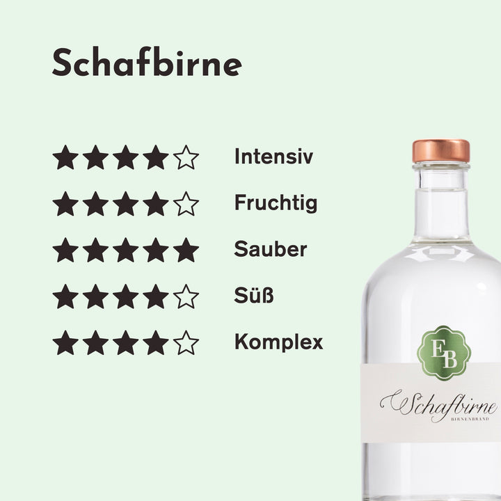 Geschmacksprofil der Schafbirne: intensiv 4/5, fruchtig 4/5, sauber 5/5, süß 4/5 und komplex 4/5 Sternen.