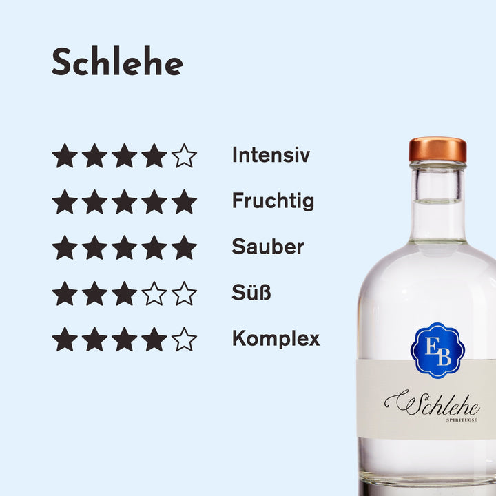 Geschmacksprofil des Schlehenschnaps: intensiv 4/5, fruchtig 5/5, sauber 5/5, süß 3/5 und komplex 4/5 Sternen.