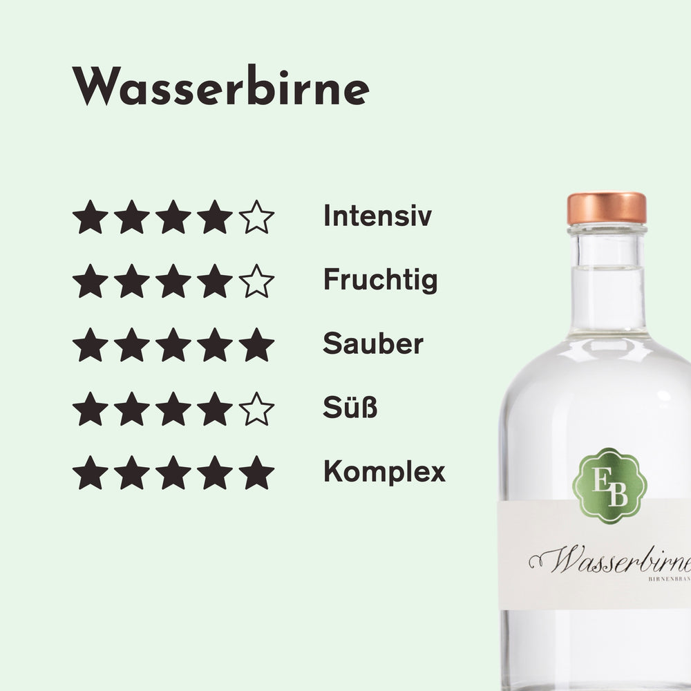 Geschmacksprofil der Schweizer Wasserbirne: intensiv 4/5, fruchtig 4/5, sauber 5/5, süß 4/5 und komplex 5/5 Sternen.