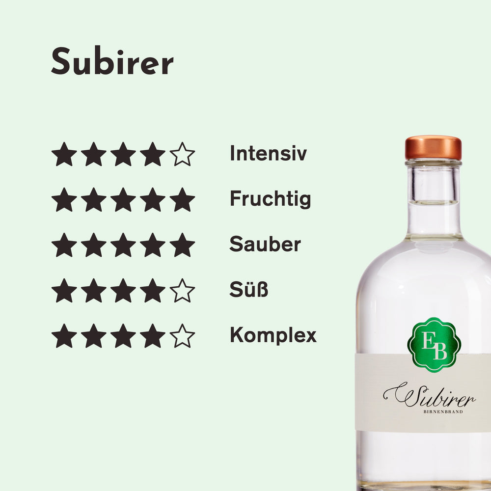 Geschmacksprofil des Subirer Schnaps: intensiv 4/5, fruchtig 5/5, sauber 5/5, süß 4/5 und komplex 4/5 Sternen.