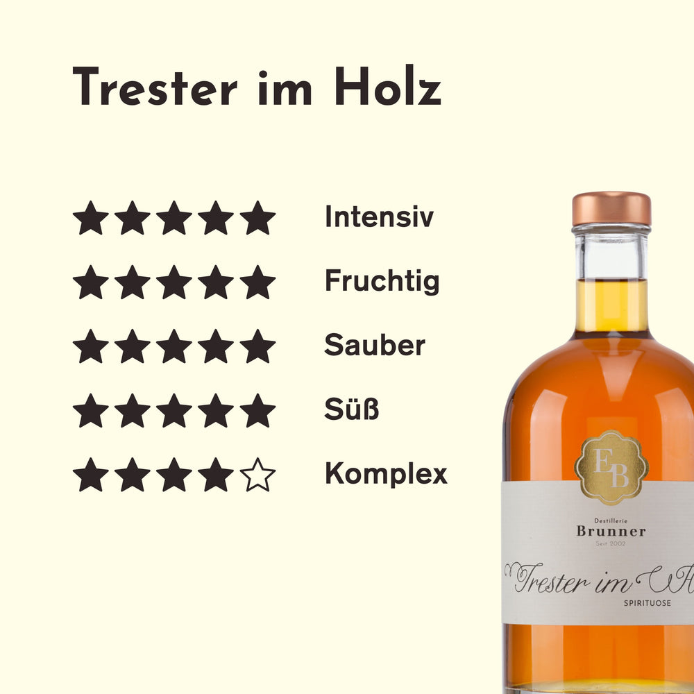 Geschmacksprofil des Tresterbrands im Holz: intensiv 5/5, fruchtig 5/5, sauber 5/5, süß 5/5 und komplex 4/5 Sternen.