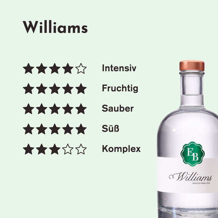 Geschmacksprofil des Williams Schnaps: intensiv 4/5, fruchtig 5/5, sauber 5/5, süß 5/5 und komplex 3/5 Sternen.