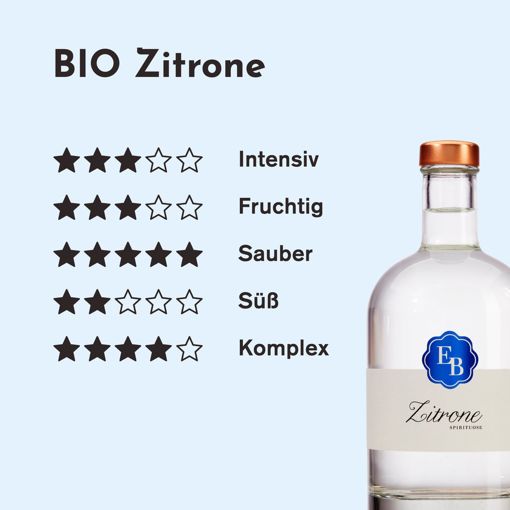 Geschmacksprofil des BIO-Zitronenschnaps: intensiv 3/5, fruchtig 3/5, sauber 5/5, süß 2/5 und komplex 4/5 Sternen.