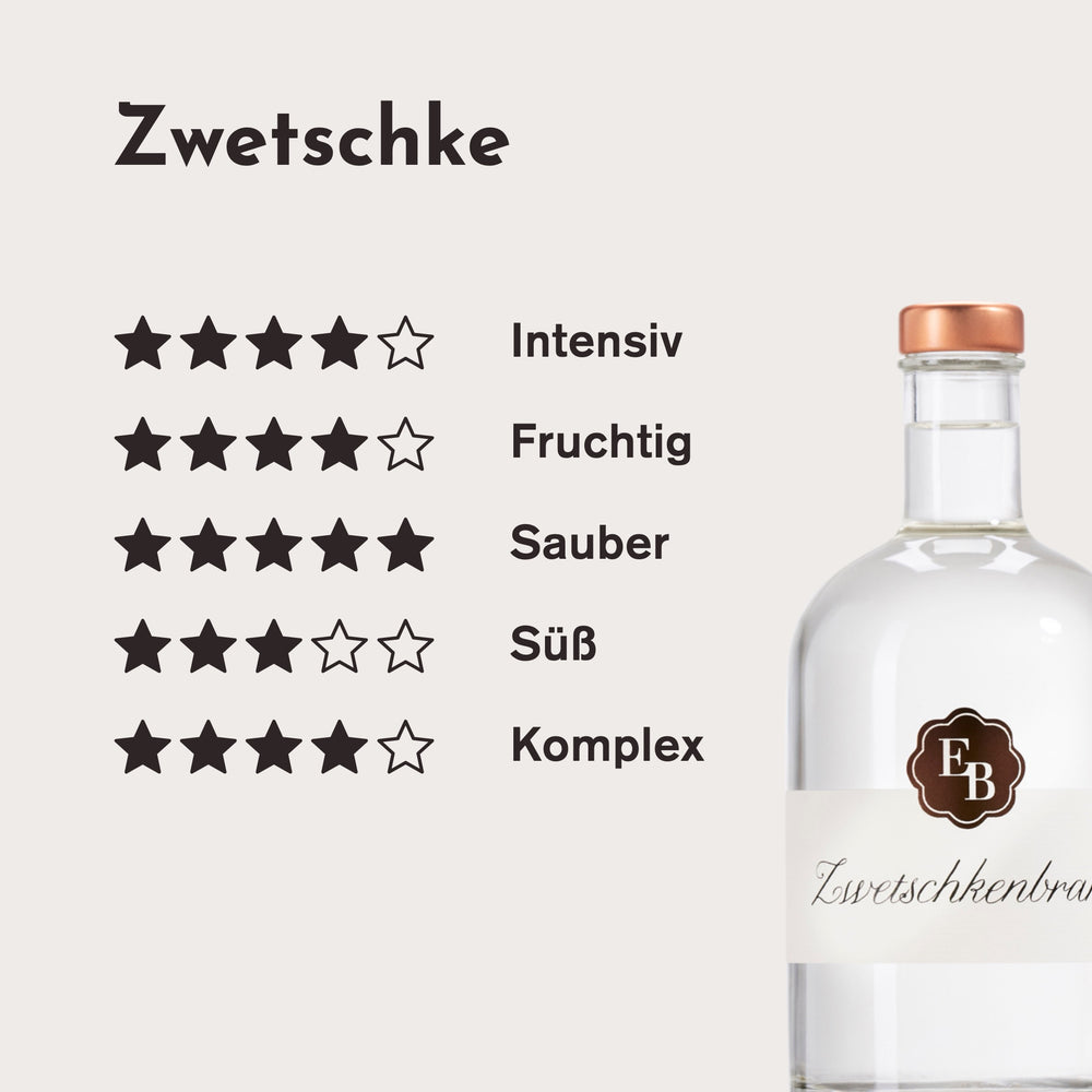Geschmacksprofil des Zwetschkenschnaps: intensiv 4/5, fruchtig 4/5, sauber 5/5, süß 3/5 und komplex 4/5 Sternen.