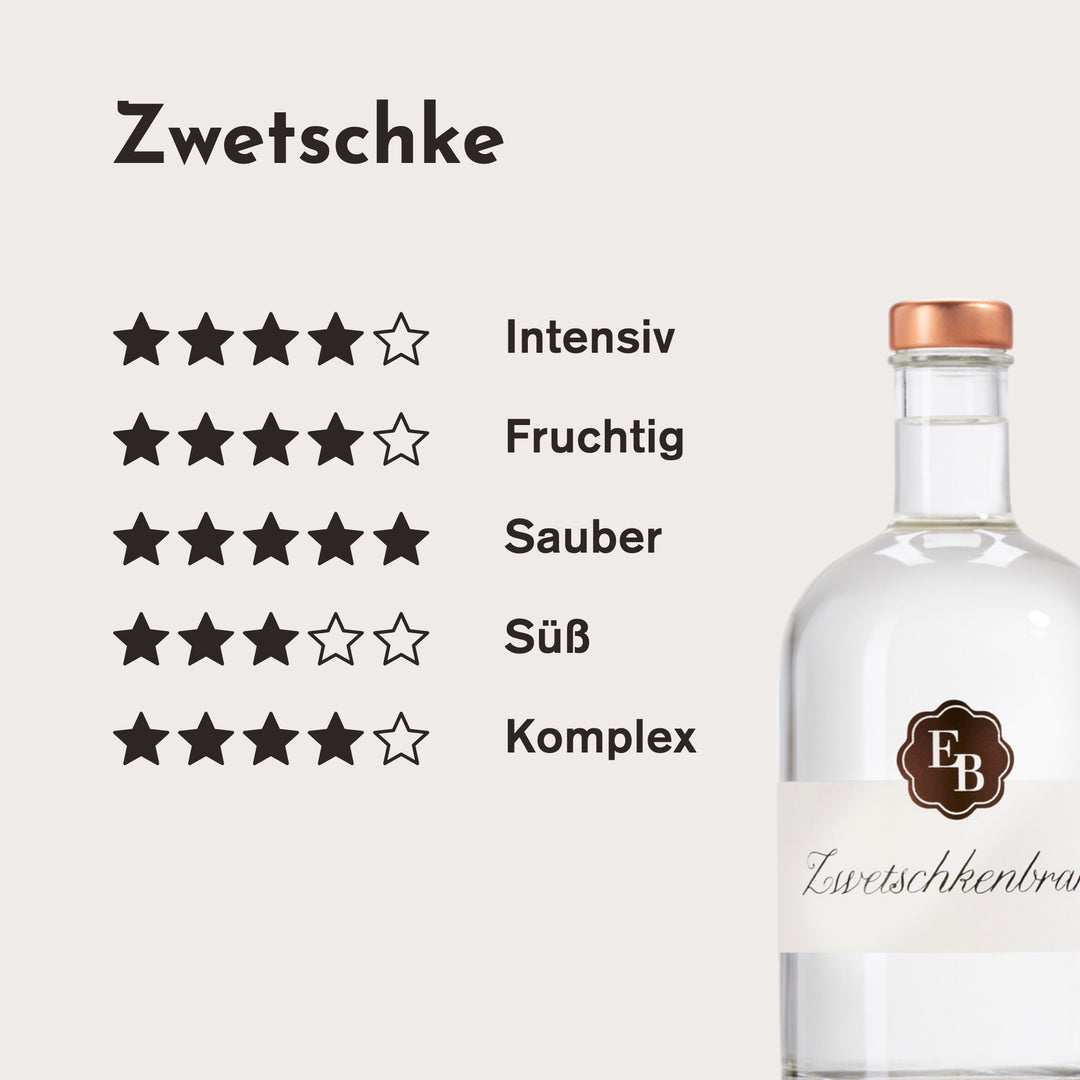 Geschmacksprofil des Zwetschkenschnaps: intensiv 4/5, fruchtig 4/5, sauber 5/5, süß 3/5 und komplex 4/5 Sternen.
